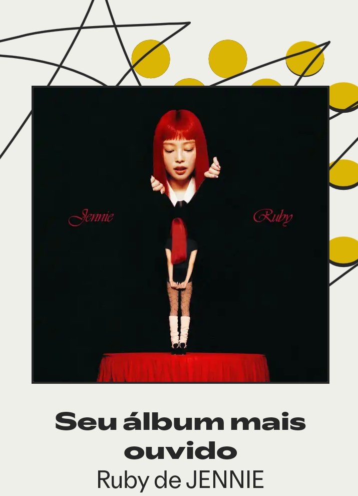 portaljennie__'s tweet image. Adm arrasou esse ano, e vc? Ouviu muito o #Ruby? Deixe o print aqui ❤️