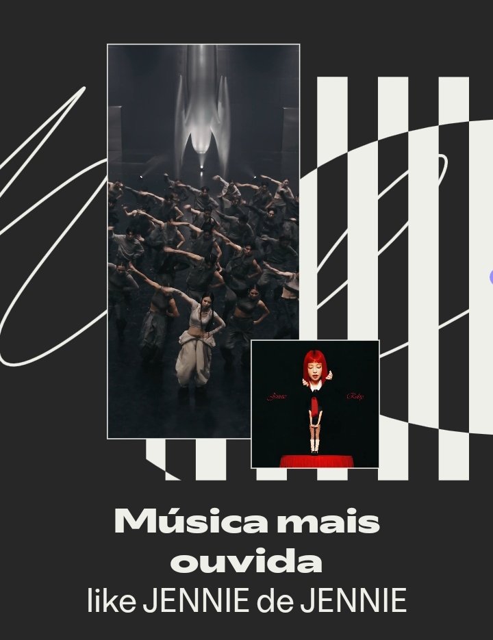 portaljennie__'s tweet image. Adm arrasou esse ano, e vc? Ouviu muito o #Ruby? Deixe o print aqui ❤️