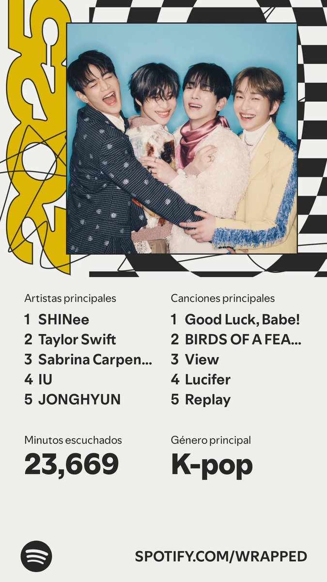 bmissu93's tweet photo. My #SpotifyWrapped 2025.
Me sorprende? No, jaja aunque me sorprende lo de Good luck! Olvidé que me obsesione con esa canción a inicio de año jaja
Siempre shawol ❤️ https://t.co/OvK6eCp6DU