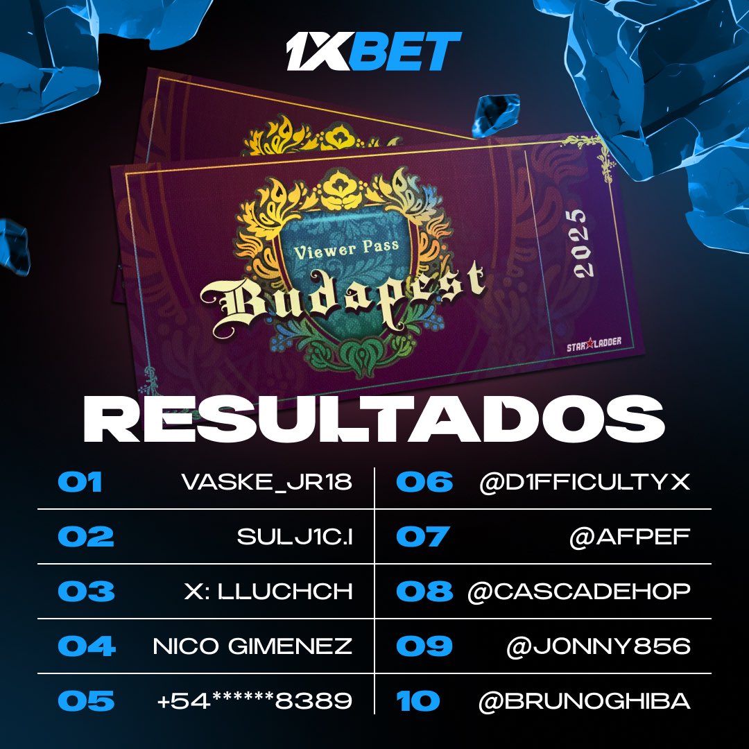 Cerramos los resultados del X10 Major Pass! 

Aquí están las listas de ganadores entre todos los socios. Si aparecen en la lista pero aún no han recibido su premio, revisen sus mensajes privados en las redes sociales.

vaske_jr18
sulj1c.i
lluchch
Nico Gimenez
+54******8389