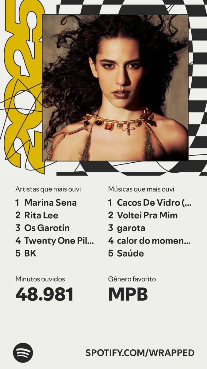 PoderosoJeffin's tweet image. Simplesmente a maioral no meu Wrapped! Quem me fez amar a diva foi o @Gustaaa_Costa