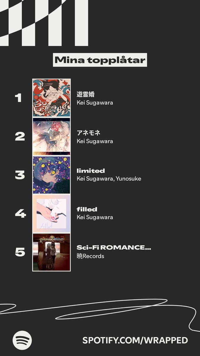 Post by Armleadge on X: #菅原圭 🎶