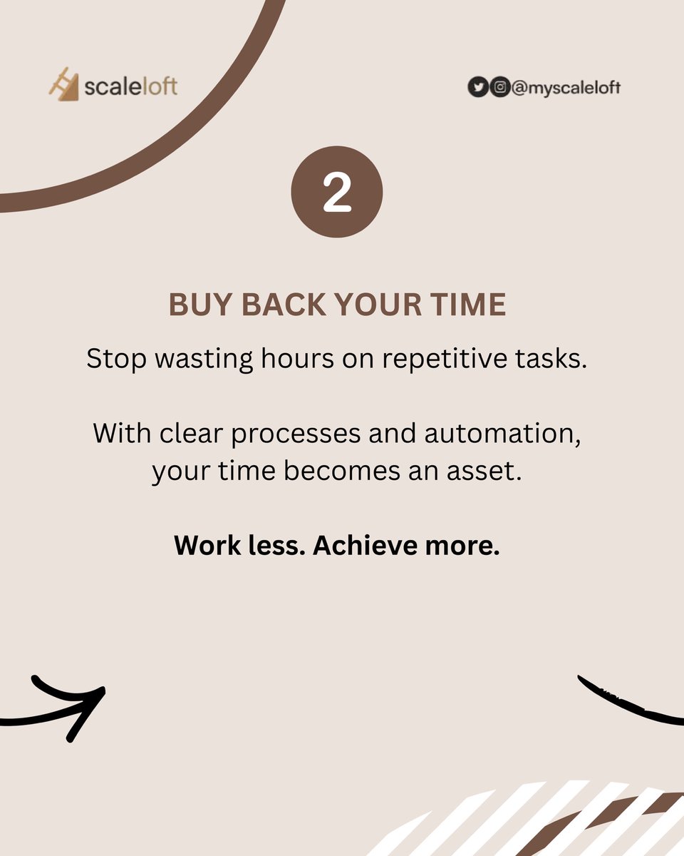 ScaleLoft tweet media