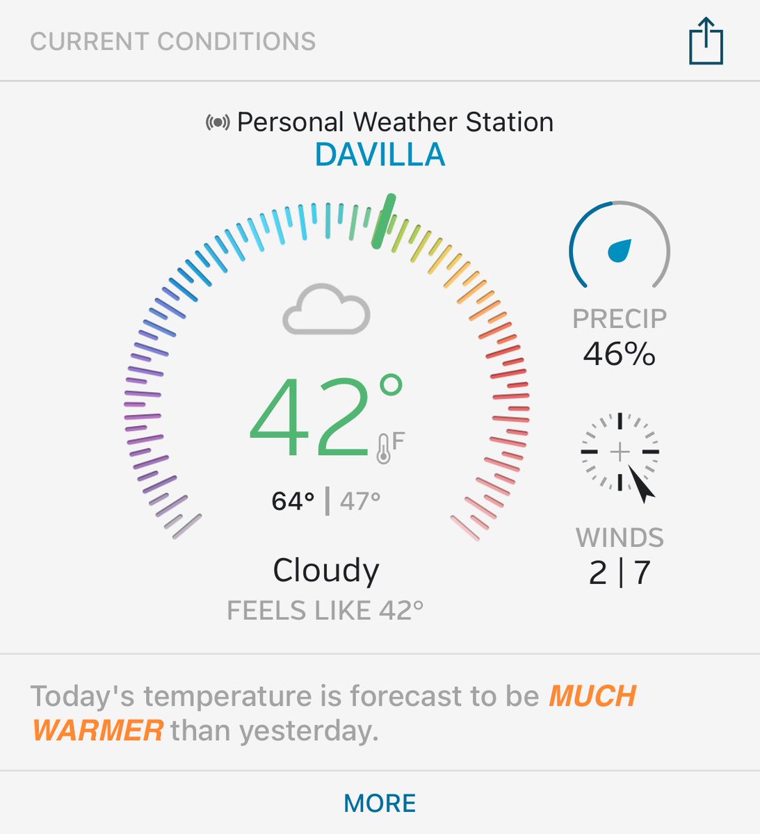 CenTex66 tweet media