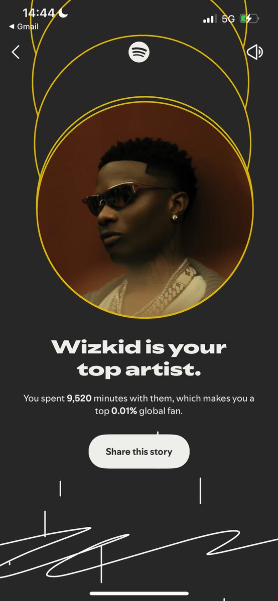 Wizkid is my most streamed artiste this year🦅❤️