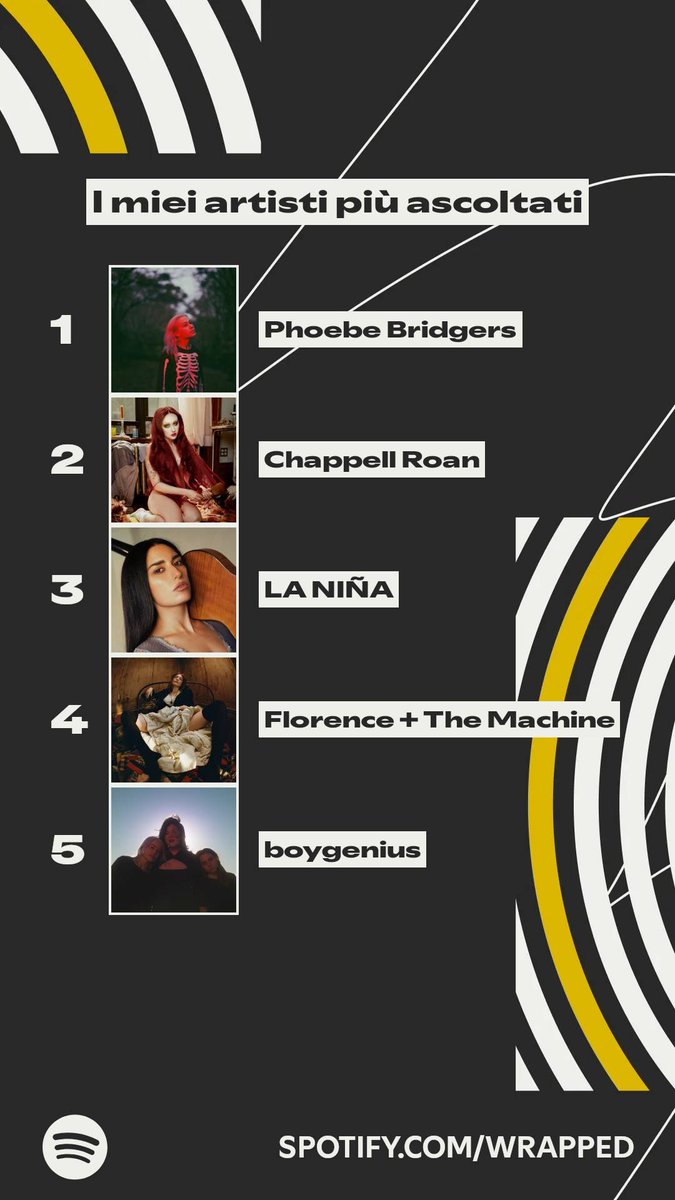 @/phoebebridgers amore torna non ce la faccio più