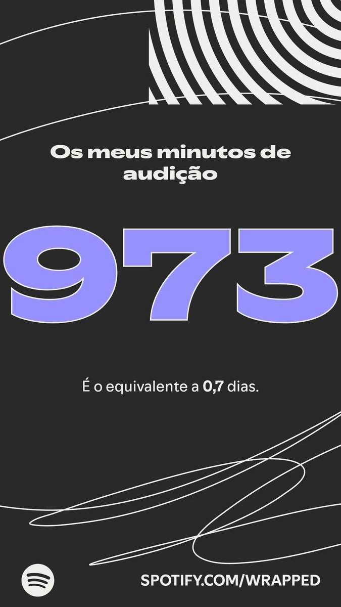 quero ver quem teve menos minutos do que eu