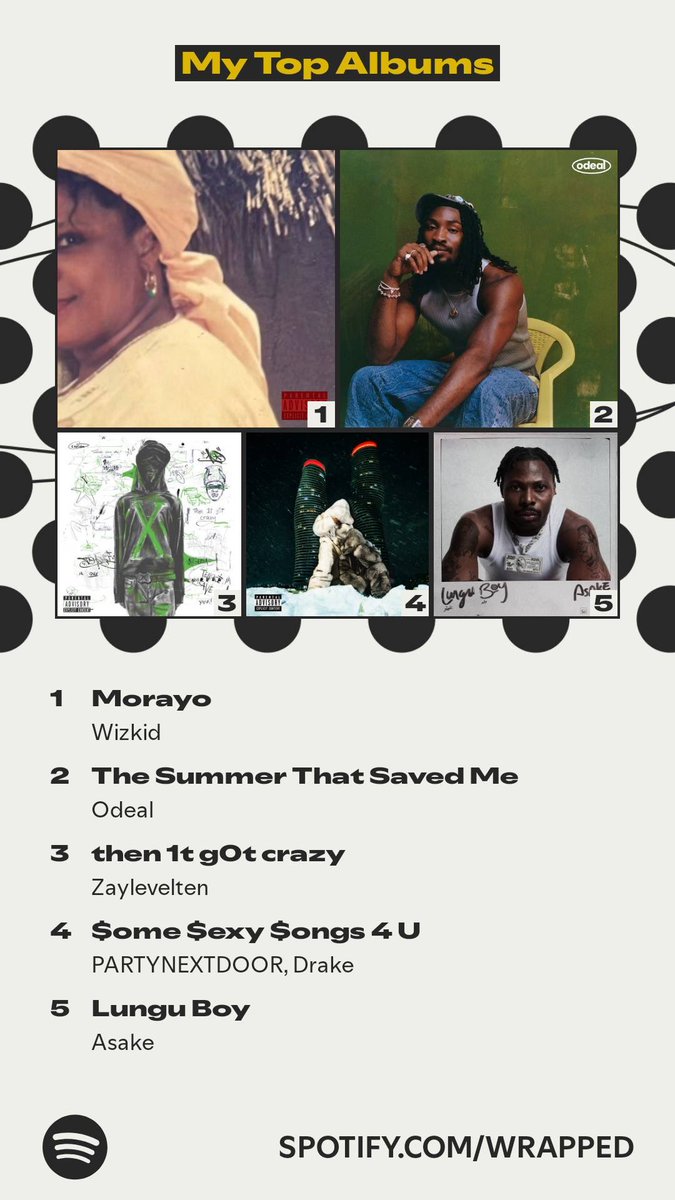 CodeStanley's tweet image. #SpotifyWrapped 2025