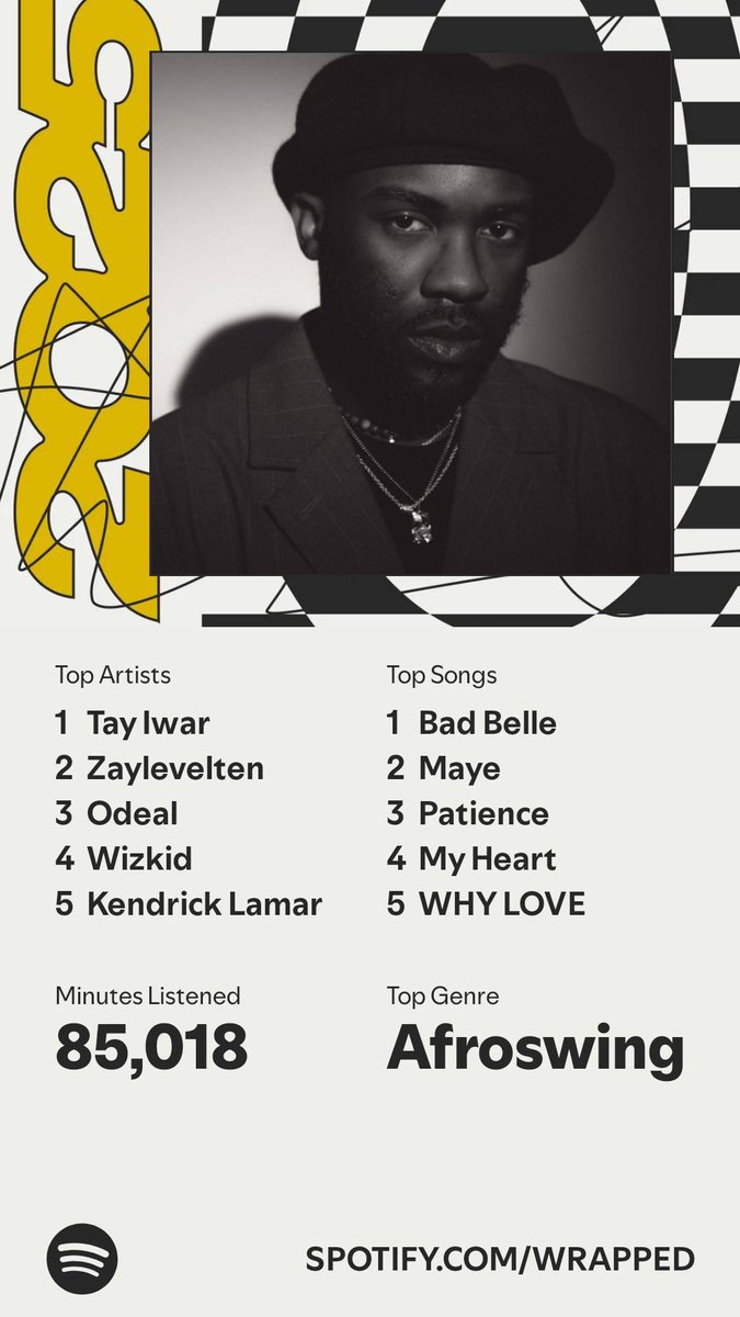 CodeStanley's tweet image. #SpotifyWrapped 2025