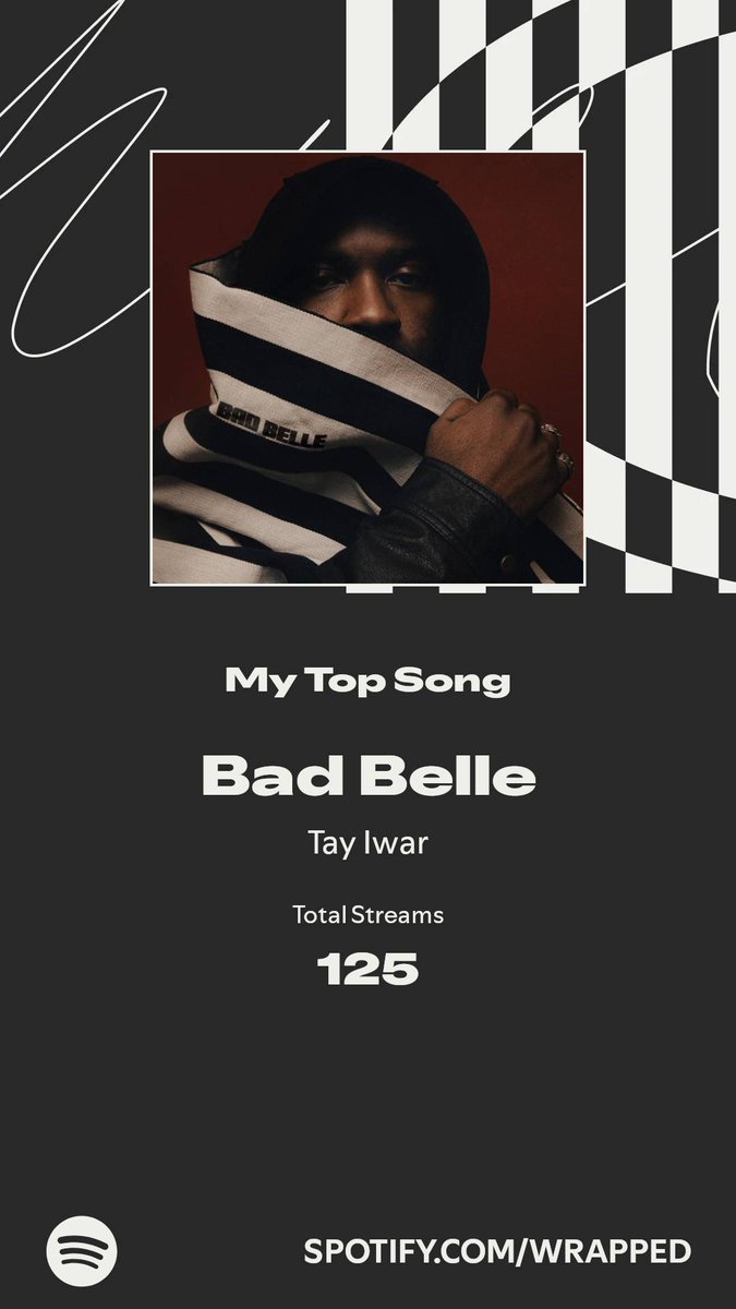 CodeStanley's tweet image. #SpotifyWrapped 2025