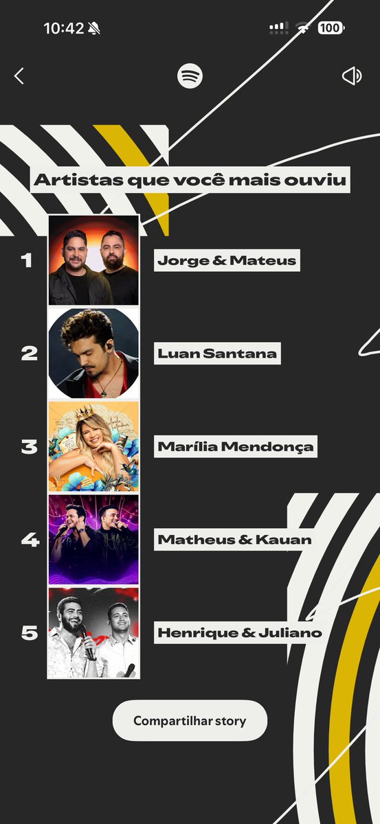 Todo ano eu espero ansiosa mas nunca tem surpresa nenhuma pq todo ano é a mesma coisa rs