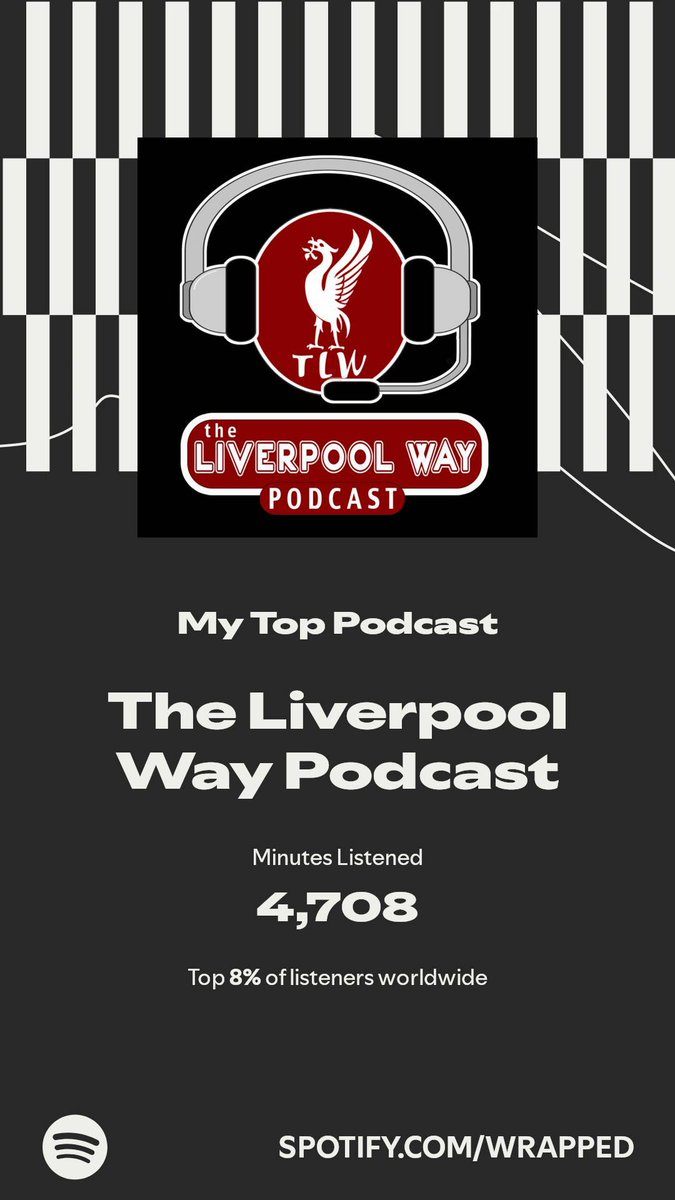 Nearly as many minutes listened, than amouny of times Darwin Nunez hit the post

<a href="/theliverpoolway/">The Liverpool Way</a> 

Appreciate all the hard work over the year lads

<a href="/ChrisOfSalop/">Chris Smith</a> <a href="/JOHNABRENNAN23/">JOHN AIDAN BRENNAN</a>