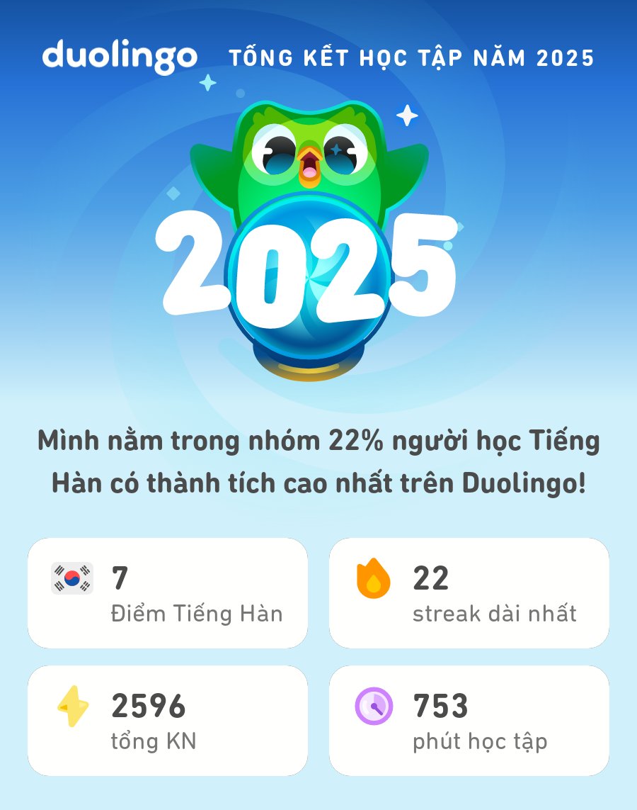 blueshop90's tweet photo. Mình có tổng kết năm 2025 trên Duolingo rồi! Bạn thì sao? #Duolingo365 https://t.co/5r7PDLtfce
