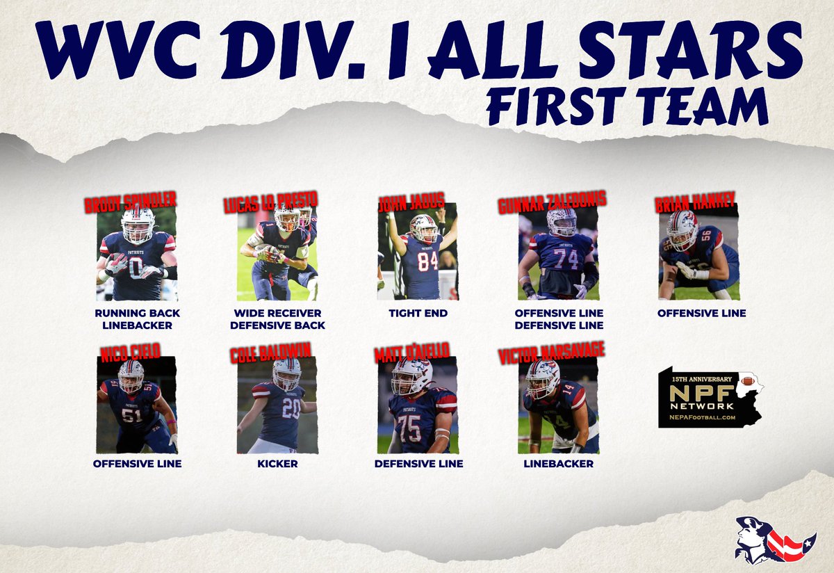 Pittston Area Football tweet media