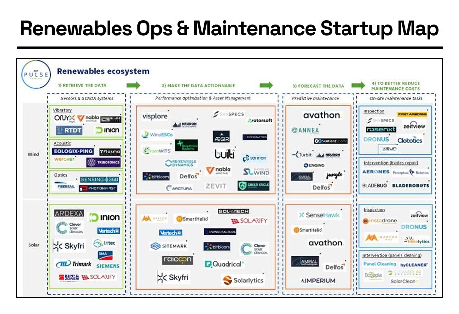 Neuron Soundware tweet media