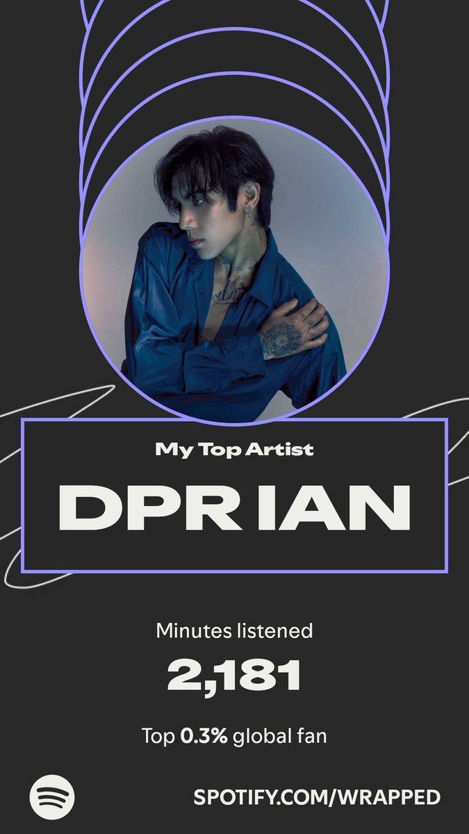 astarinthewild's tweet photo. to the surprise of absolutely no one lol @DPRIAN_ #spotifywrapped https://t.co/xMPFMhnGda