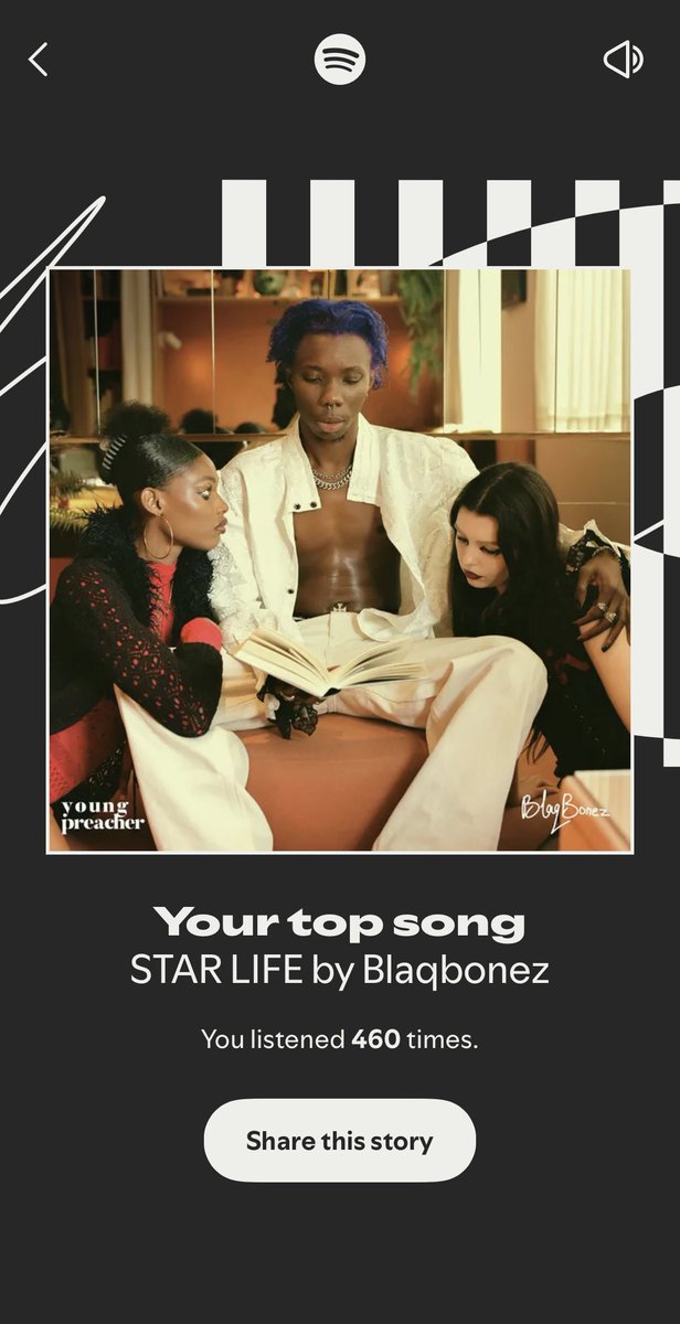 Paco_Cee's tweet image. Top song by Blaqbonez 😇😇
Discovery the song this year, and I’ve been in love with it ever since.