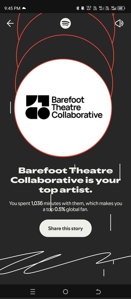 Rogerocket13's tweet image. I think I need Cross the Line @barefootcollab hahahha