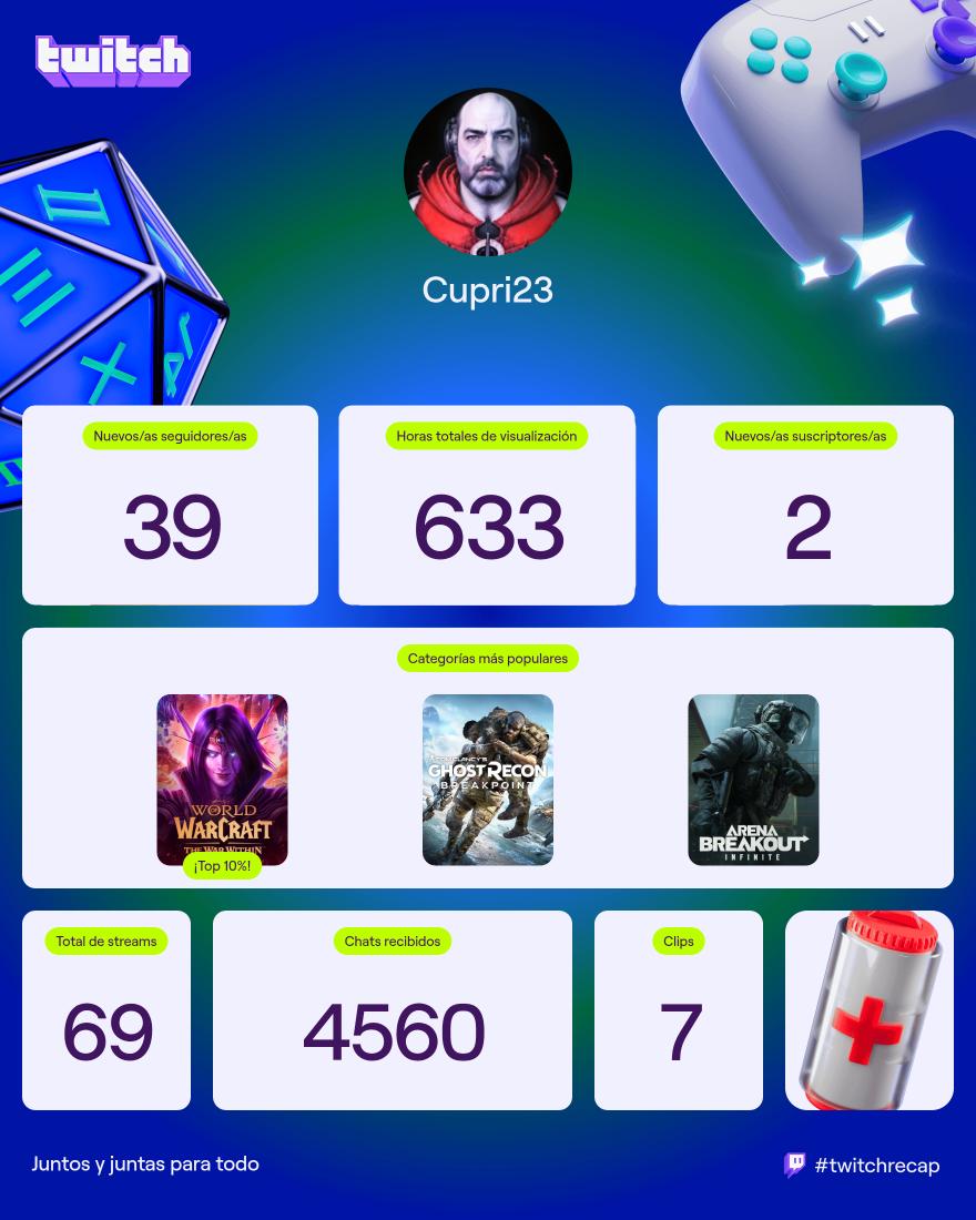 Cupri23 (@cupri23) on Twitter photo 