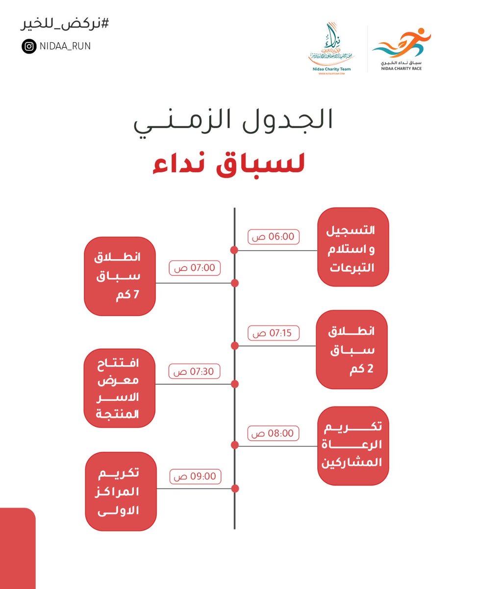 فهد بن محمد الخليلي | Fahad Bin Mohammed AlKhalili tweet media