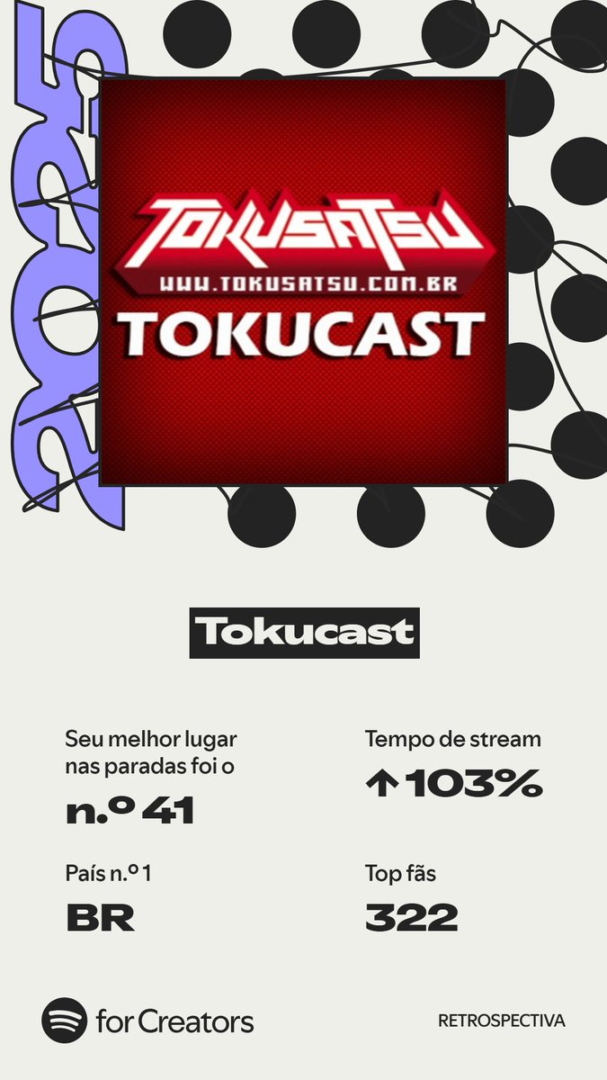 Valeu ai para quem nos acompanha no <a href="/SpotifyBrasil/">Spotify Brasil</a> !!

Chegar em 41 nas paradas com um podcast super nichado é muito foda! Vocês são sensacionais!

#wrapped2025 #spotify #podcast #tokucast