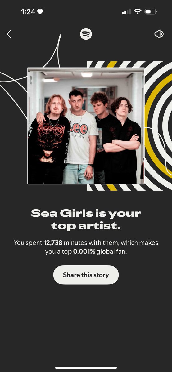 timelesskate's tweet photo. top 0.001%… they’re gonna think i’m a fan😔 https://t.co/TOt1f9bFQO