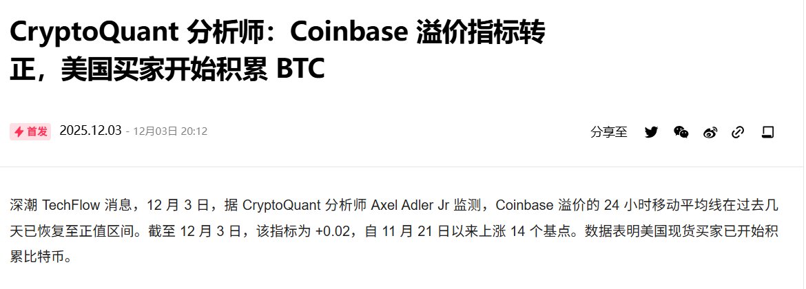 散户刚在8w3恐慌割肉，华尔街就开始抄底了。

Coinbase溢价今天转正，近两周来第一次，意味着美国机构开始积累BTC了。

解释一下：Coinbase溢价 = 美国交易所和其他交易所的BTC价格差。

溢价为正 = 美国人愿意多花钱买 = 真金白银进场 溢价为负 = 美国在砸盘 = 资金逃跑