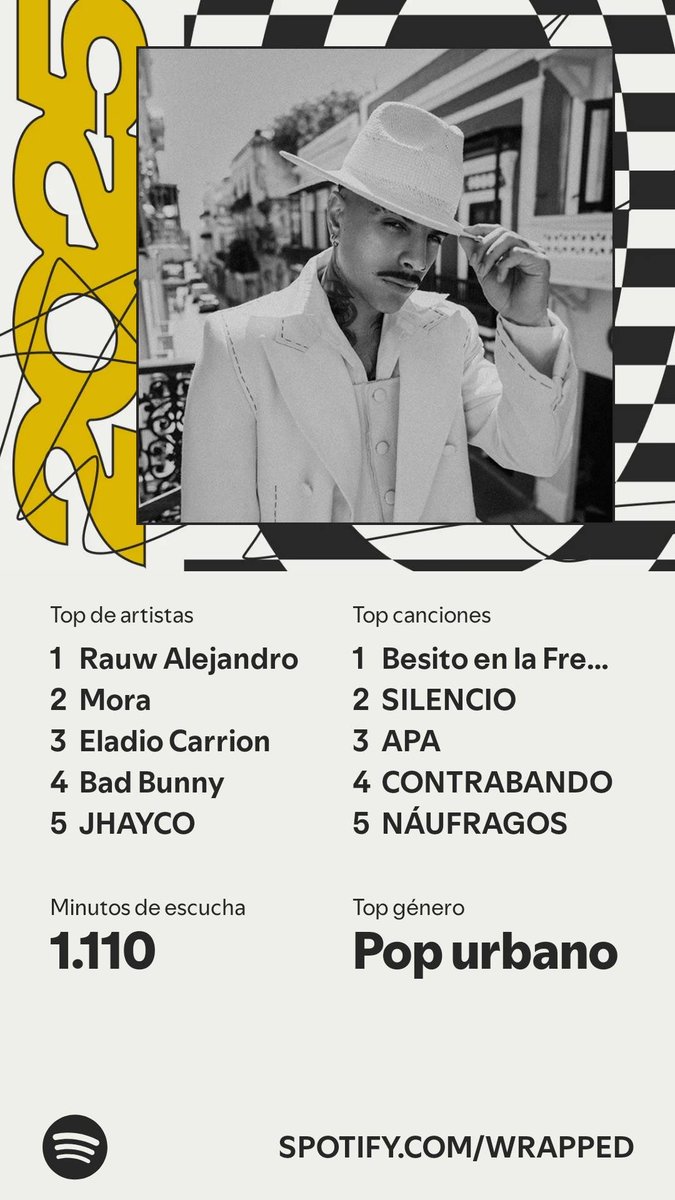 amanda españa tweet media