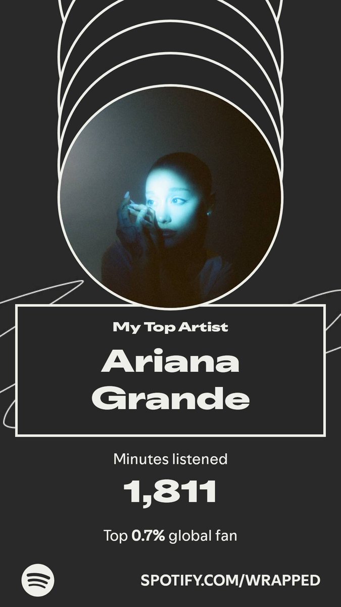 moonlightsofii's tweet photo. por siempre ariana mi alma está conectada a la tuya https://t.co/d51vDRG1iD