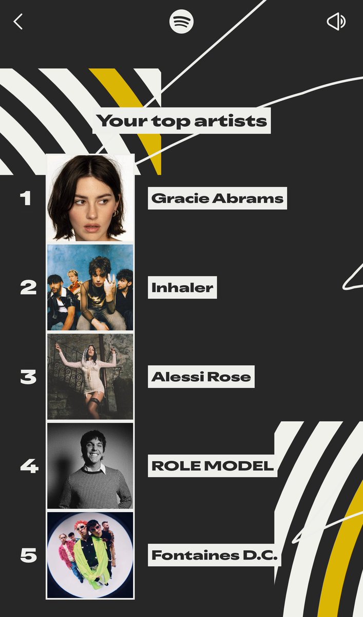 spotify wrapped is amazing this year