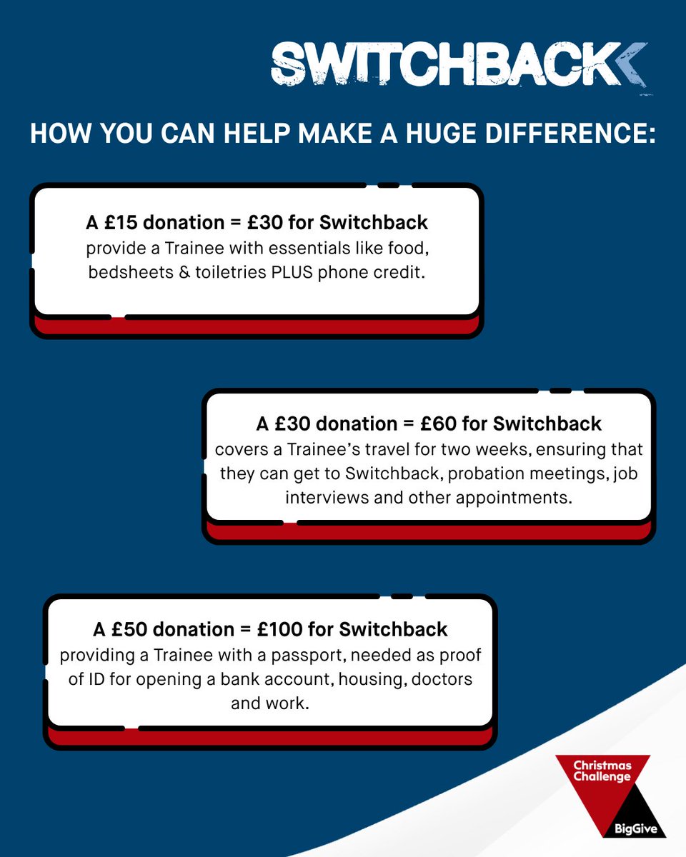 Switchback tweet media