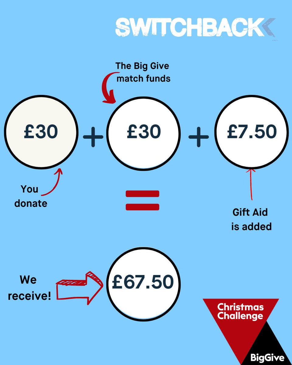 Switchback tweet media