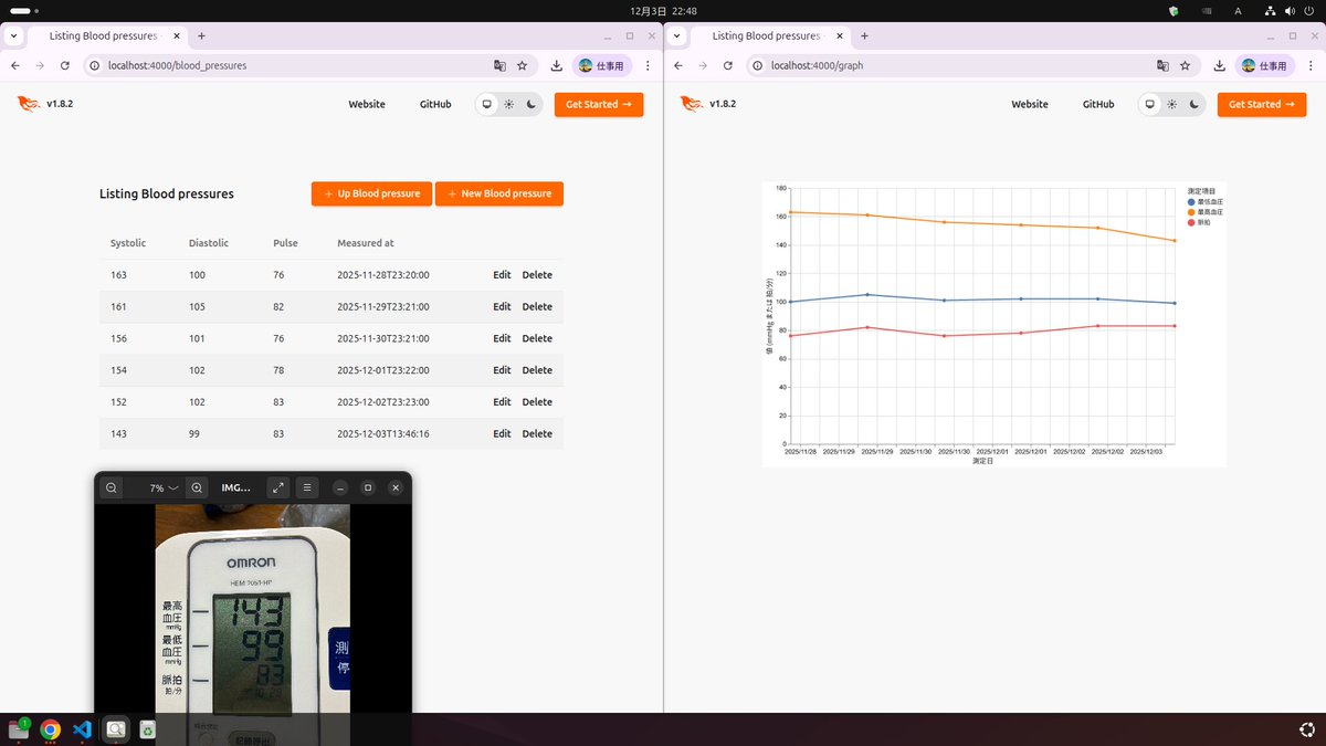 dgx_elixir's tweet image. #Elixir 
僕専用のAI血圧帳を稼働して数日
記録がめんどいの解消された
もっと楽にしようか考えている

NAS連動しようかな
NASにコンテナたてて
AIマシンを起動したときにAIで画像解析しようか検討中

AIマシンを常時稼働は電気代やばいので
GPUだけでMAX450Wはヤバイ
