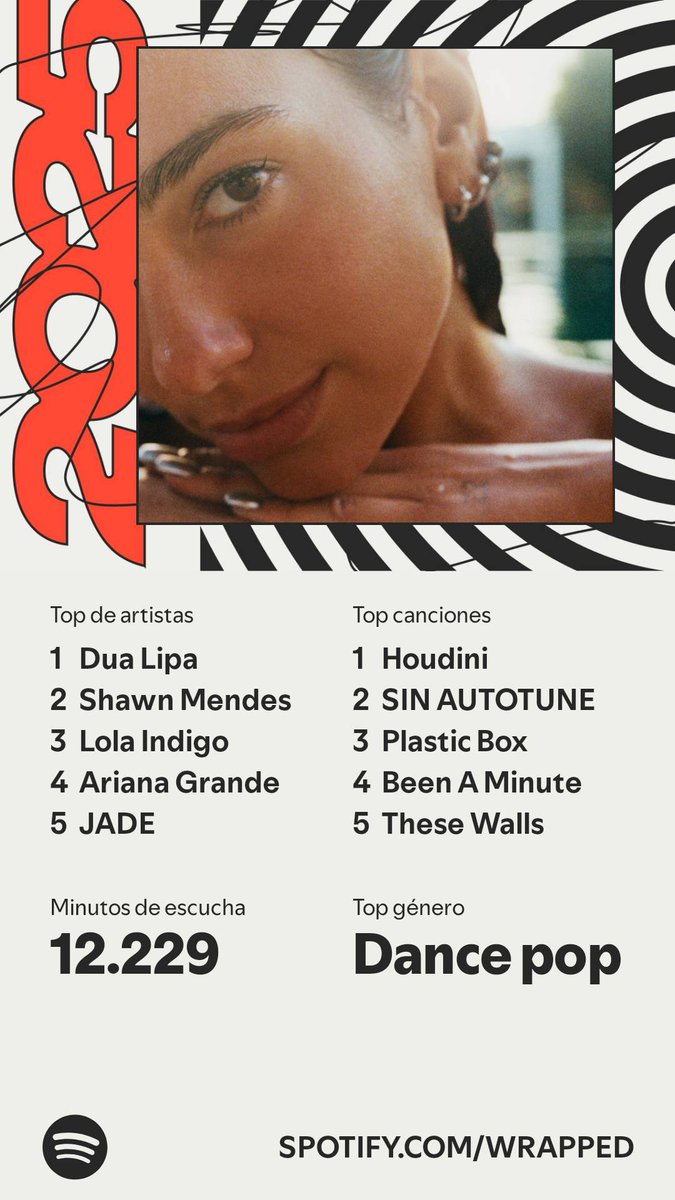 mendeslipamix's tweet photo. @DUALIPA @ShawnMendes @jadethirlwall my top artist 4ever✨
@LeighAnneMusic is always on top song with her bangersss🔥 #SpotifyWrapped https://t.co/Qwf5Lw2zCl