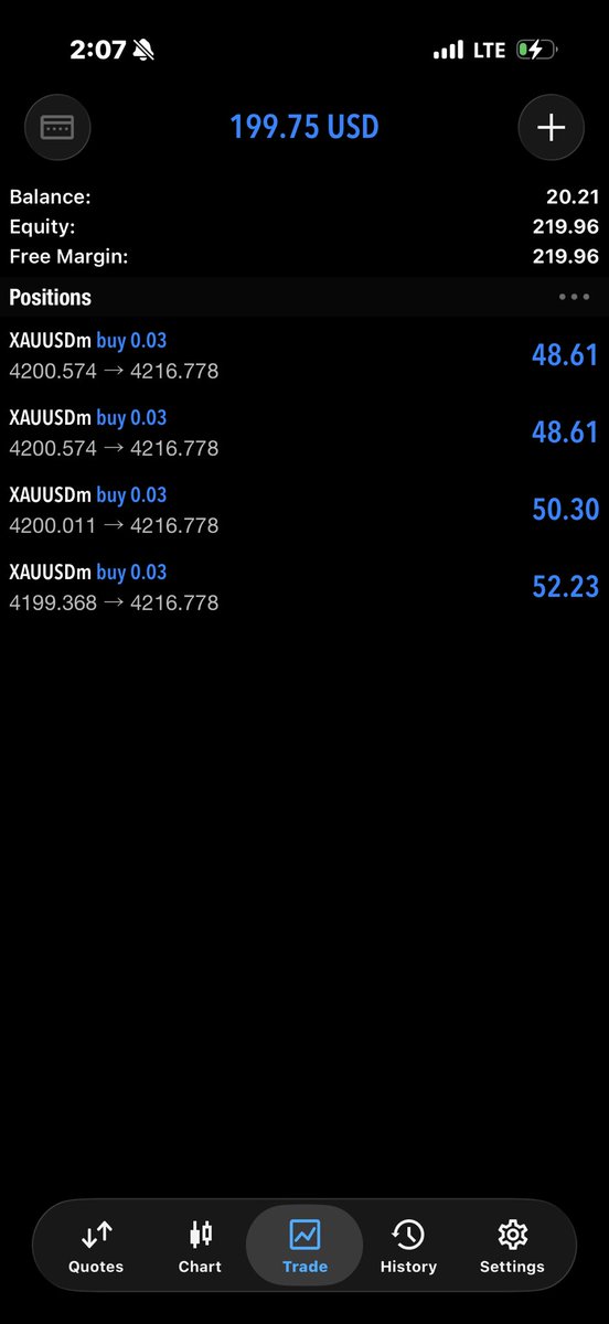 Tradewithjay01's tweet photo. Cleanest Flip you can ever see

$20-$200

#XAUUSD is King
#flip 
#DolceGabbana https://t.co/7NBo1W4eCO