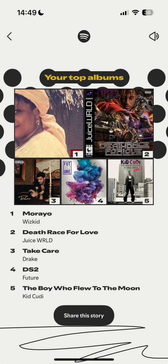 YeezyRage's tweet image. What are your Top Albums in 2025?