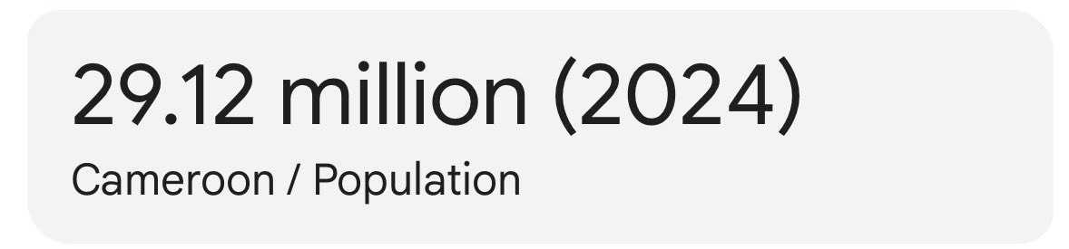 Just surpassed 30 million views on YouTube. Which I just found out is about the population of Cameroon. I have the United Kingdom in my crosshairs next(views wise)