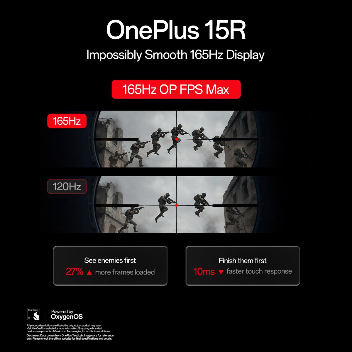 OnePlus tweet media