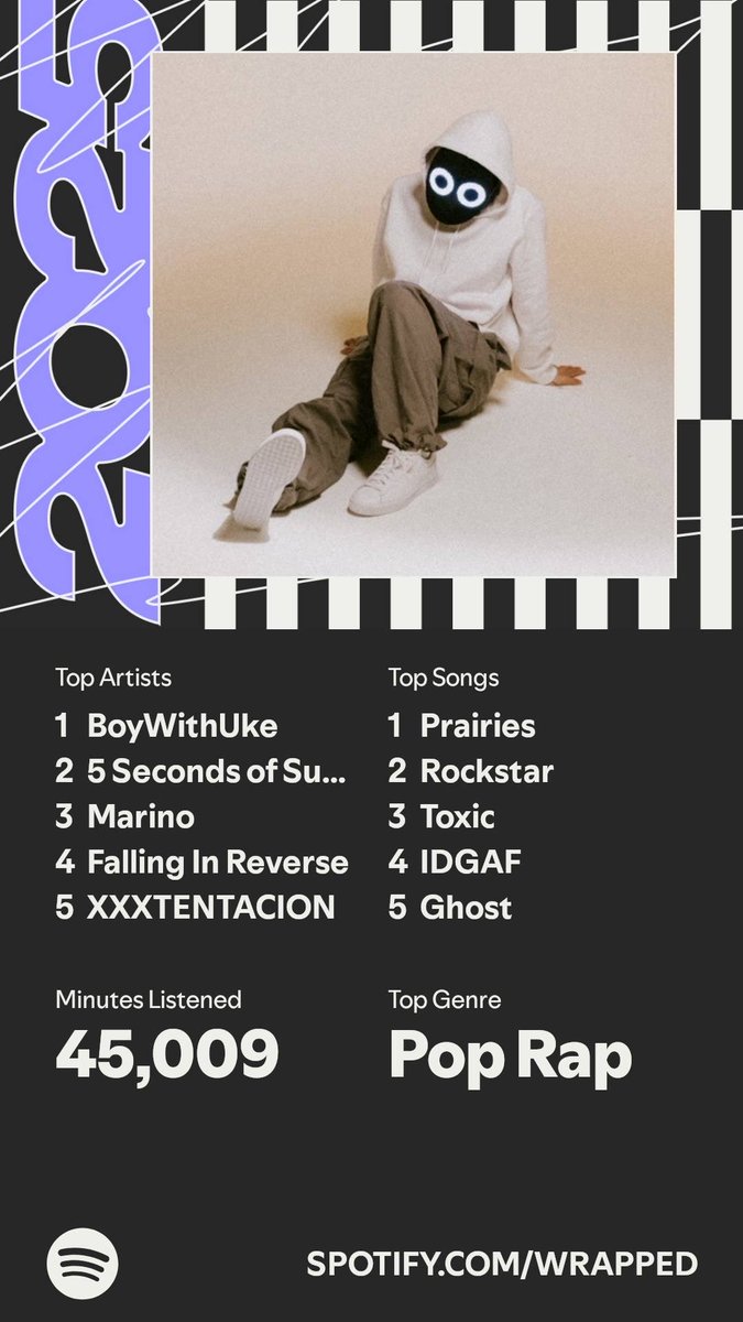 CvrsedCasper's tweet photo. My favourite time of the year just for all of my top 5 albums and top 5 songs to be BoyWithUke @boywithukes #SpotifyWrapped https://t.co/1hRRMbNNrQ