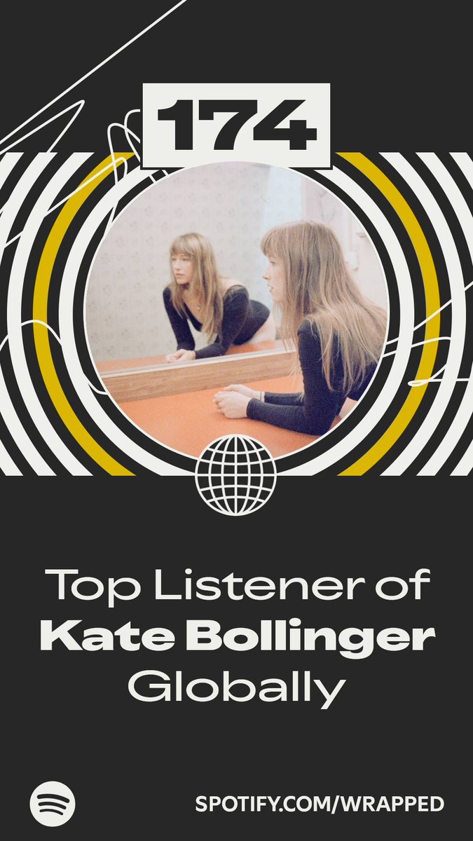 if I hadnt switched to apple music id be in like top 10 for sure I love <a href="/katebsongs/">Kate Bollinger</a>