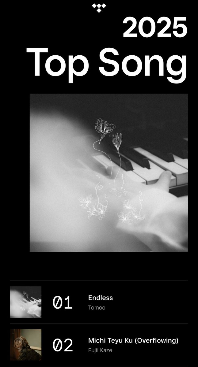 TIDALはこんな感じ
TOPアーティストは柴田聡子さん、TOPソングは Endless / TOMOO
ちなみにRoonから聴いてるので聴いてる時はTIDALなのかQobuzなのか、リッピング音源かはあまり気にしてない
#柴田聡子 #TOMOO #TIDAL