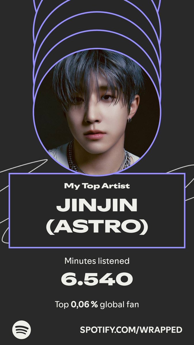 JINJIN (ASTRO) topped my year. Here's how I listened in my JINJIN (ASTRO) topped my year. Here's how I listened in my