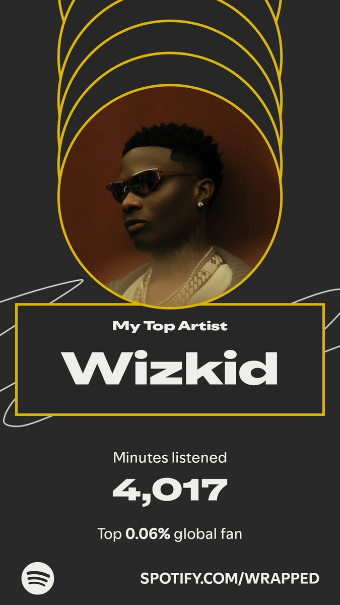 Purpl3mperor's tweet photo. Wizkid topped my year. Here’s how I listened in my #SpotifyWrapped. 
https://t.co/1MEVOBiIpd https://t.co/NHrc0oKPWv