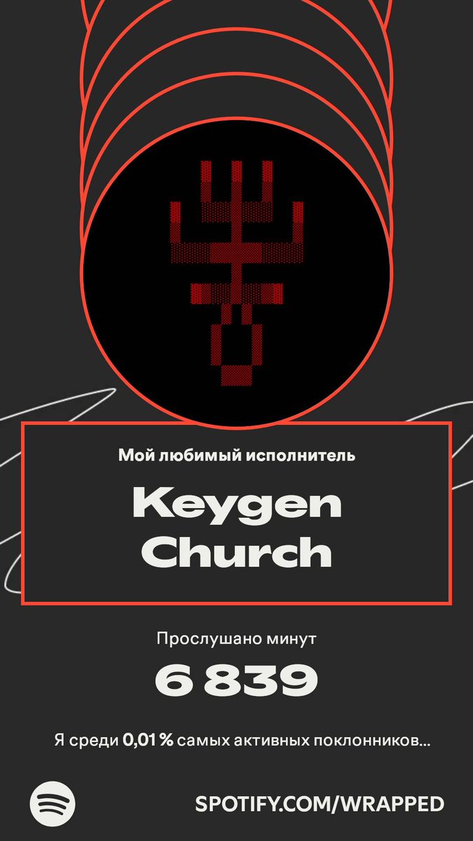 Kittenless_Hell's tweet photo. Мой любимый исполнитель в этом году — Keygen Church. Посмотри больше итогов! #SpotifyWrapped 
https://t.co/R77I5Wtvk5 https://t.co/oJeRQsA7Nc