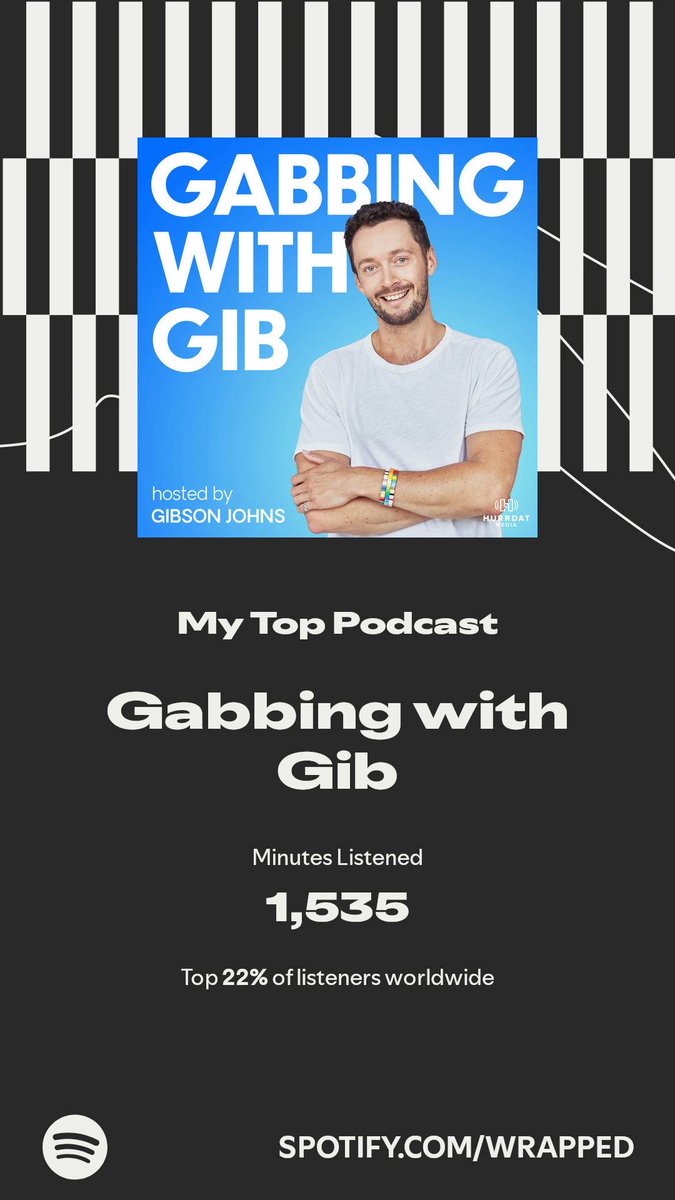 top artist: <a href="/KaceyMusgraves/">K A C E Y</a> 
top podcast: <a href="/gibsonoma/">Gibson Johns</a>