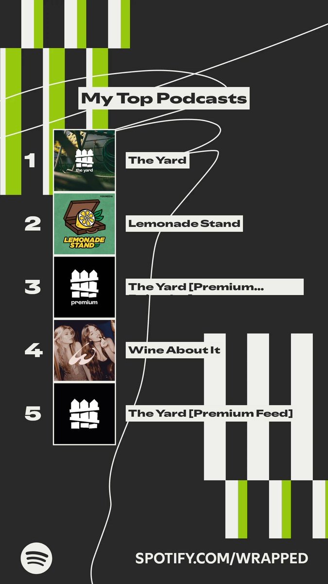 N0AHpsl's tweet photo. Yea I only listen to peak https://t.co/L6YMod37wO