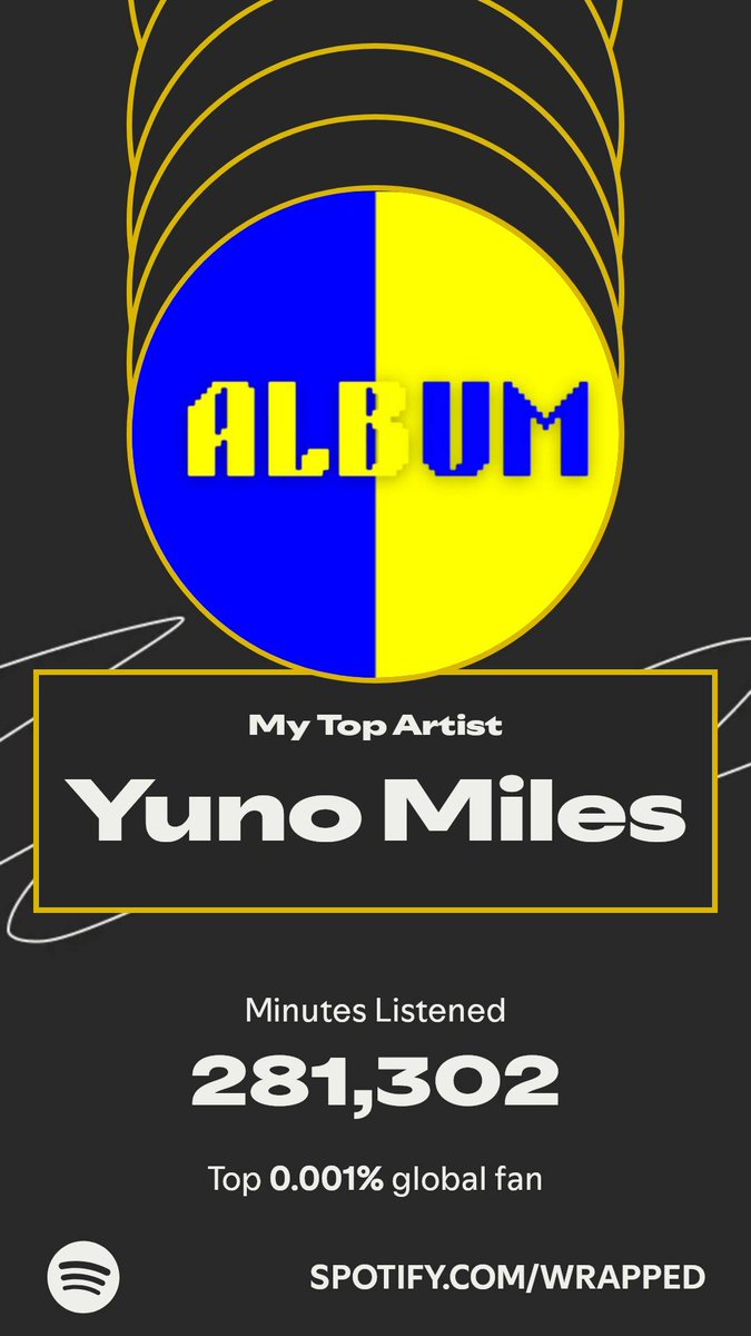 isGuilhermeBica's tweet image. #1 in the world