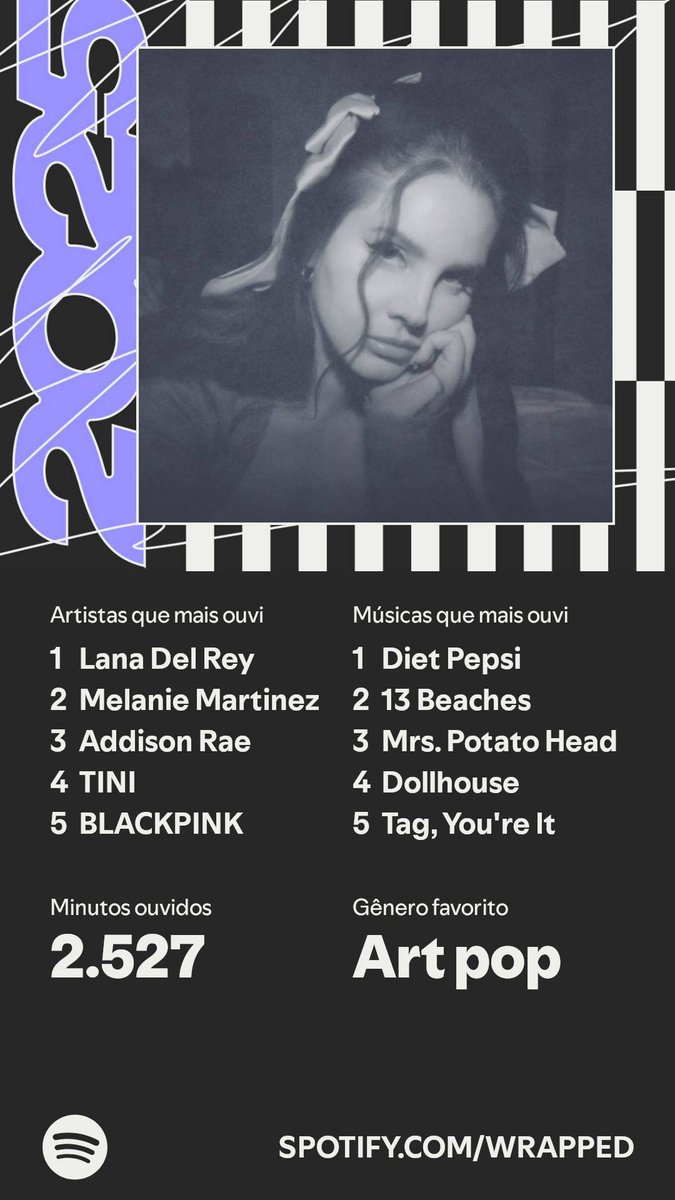 Jurídica Del Rey 🍒 tweet media