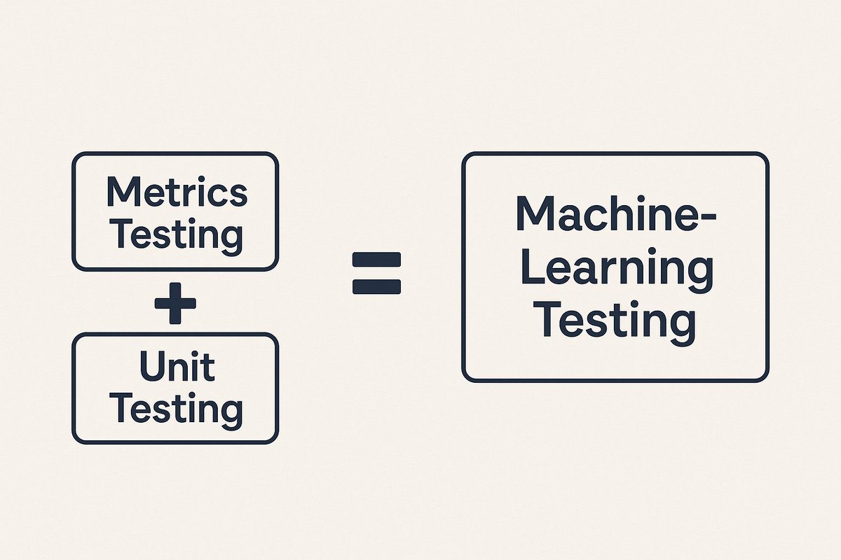 mbaddar2's tweet image. #AI #Engineering is a blend of AI and solid Software Engineering practices.
Many people assume that “AI System Testing” simply means checking technical metrics like accuracy, precision, recall, or MSE, and then monitoring those metrics over time.
That’s only one part of the…