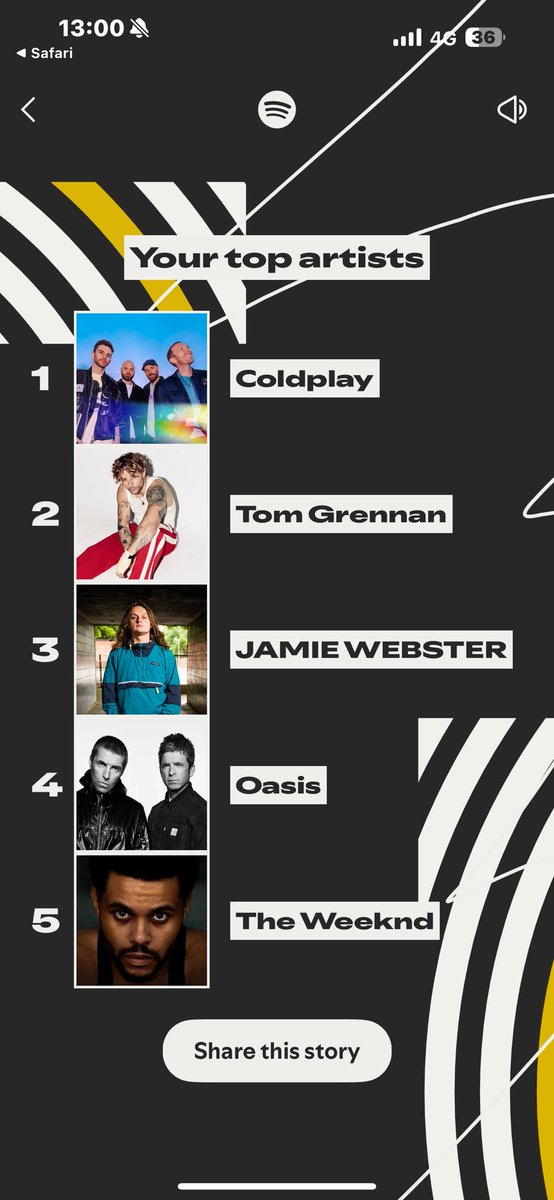 𝓹𝓮𝓽𝓮𝓻 𝓵𝓪 𝓿𝓲𝓭𝓪🩵 tweet media